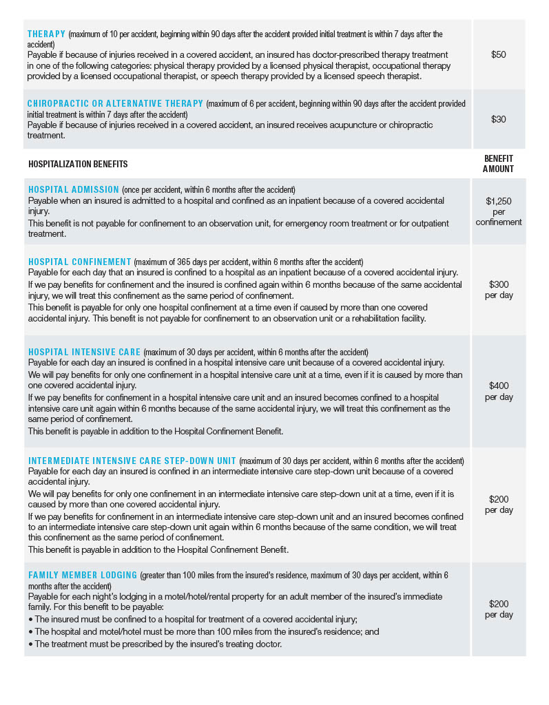 Aflac Accident Insurance Brochure - CWA 9003