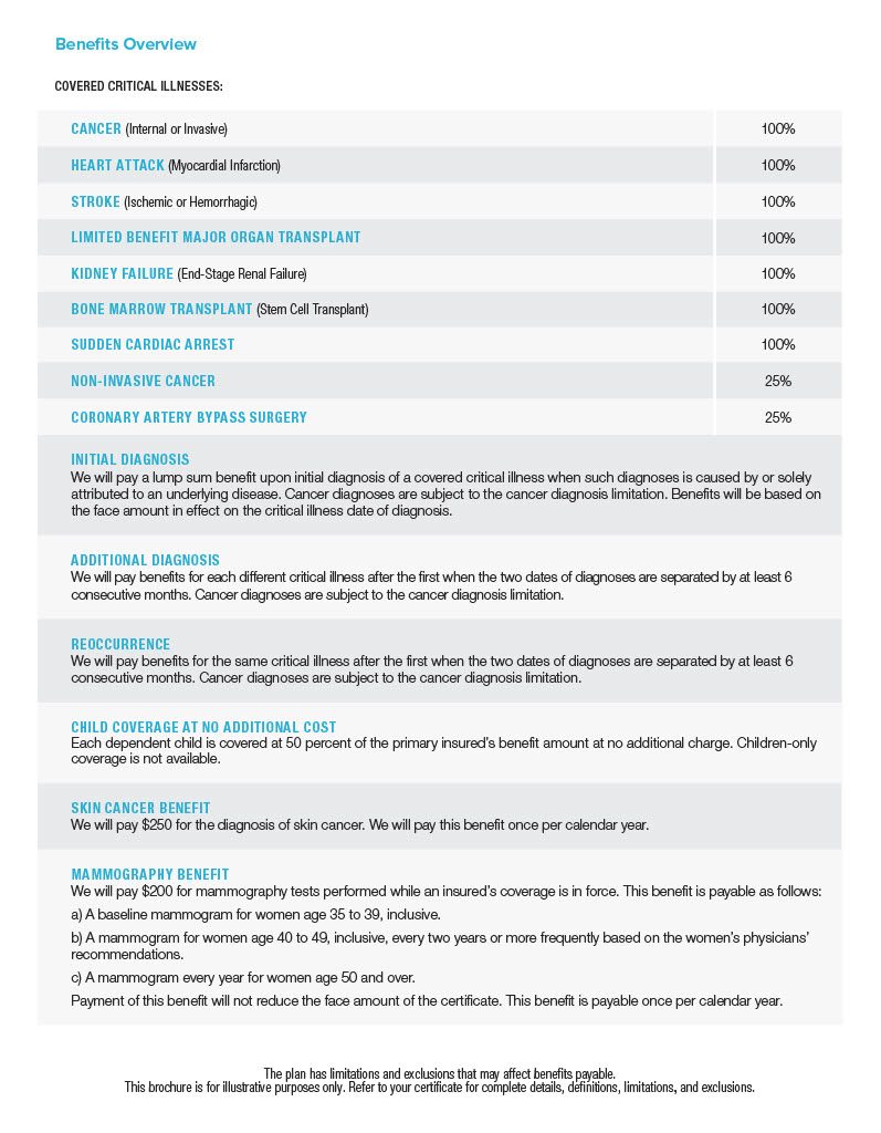 aflac-critical-illness-brochure-cwa-9003cwa-9003